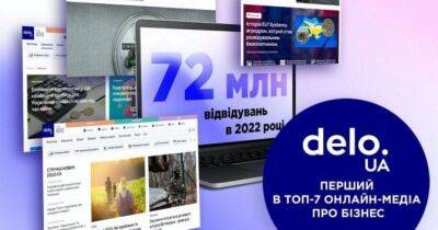 Другий рік поспіль: портал Delo.ua став найпопулярнішим бізнес-медіа України - womo.ua