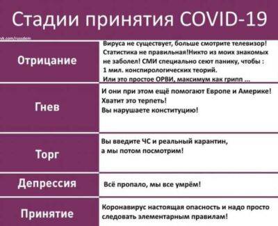 Демотиваторы про коронавирус с надписями. Подборка №chert-poberi-dem-koronavirus-14020420012023 - chert-poberi.ru