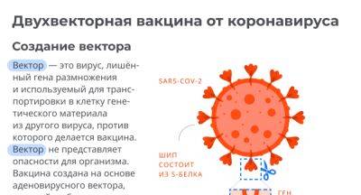 Демотиваторы про коронавирус с надписями. Подборка №chert-poberi-dem-koronavirus-20591219022023 - chert-poberi.ru