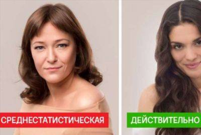 Оценка красоты от мужчин: шкала привлекательности от 1 до 10 - lublusebya.ru