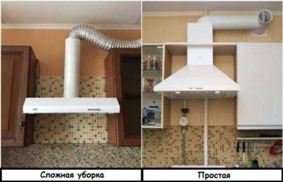 8 вещей, которые выглядят неопрятно и создают ощущение бардака на кухне - milayaya.ru