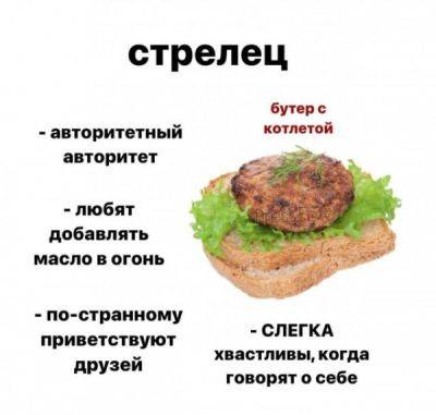 Бутерброды по знакам зодиака - porosenka.net