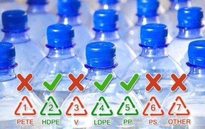 Маркировка пластика для пищевых продуктов: опасный и безопасный пластик - lifehelper.one - Ссср